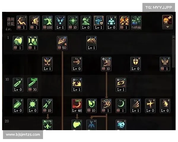 鬼泣：全面解析加点方案